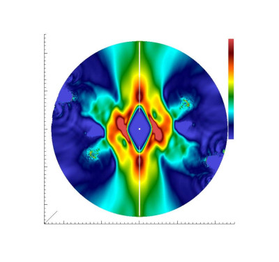 Simulation of an imploding metal liner for hydrogen fusion energy generation ( Suponitsky et al, Int J Applied Mechanics 9 (03), 1750037, 2017)